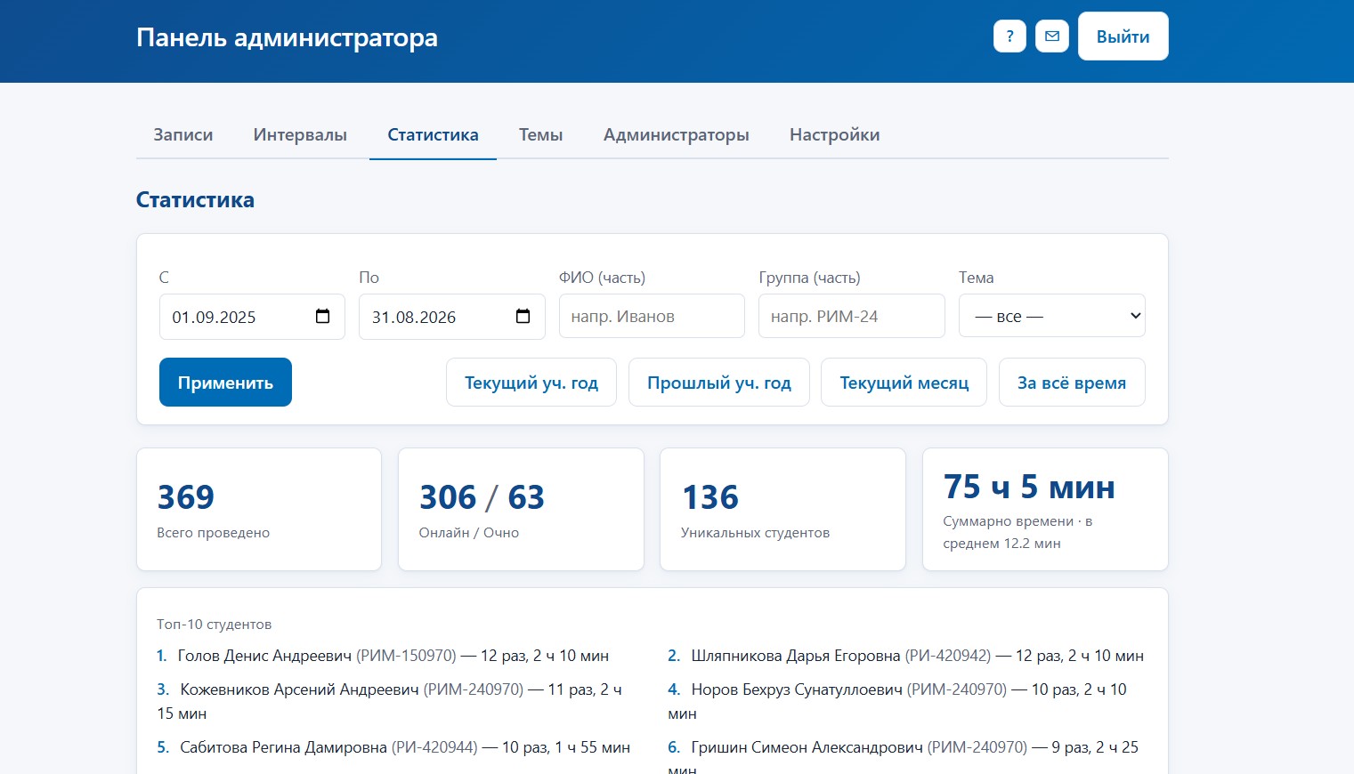 АПИ.Консультации — запись на консультации к преподавателям