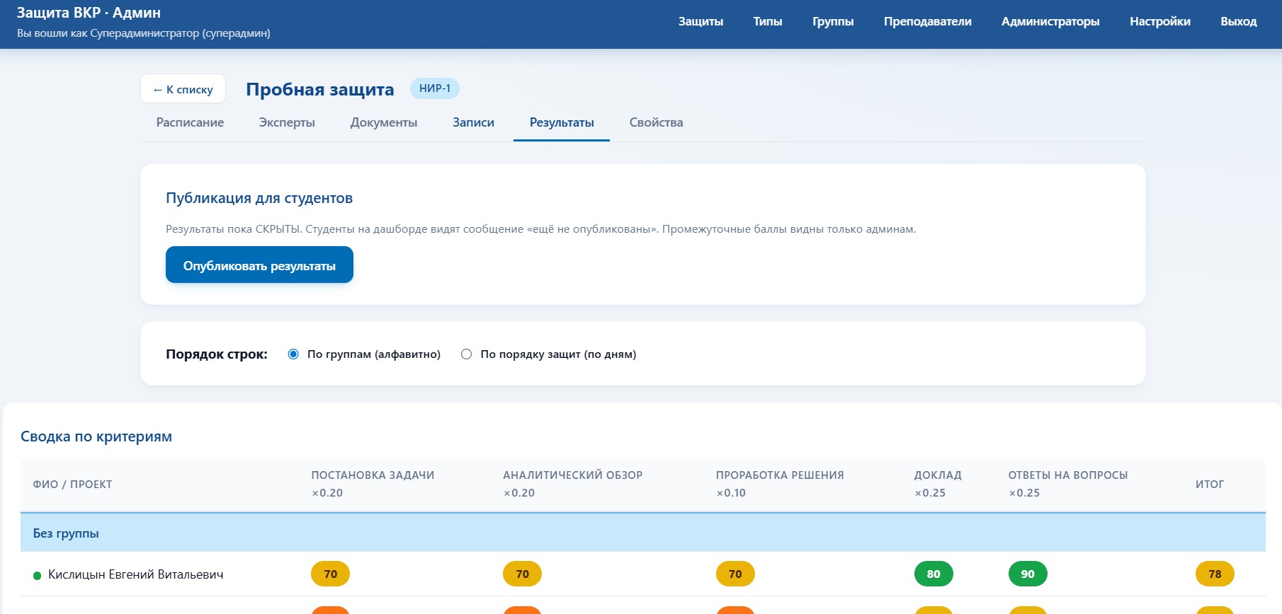 АПИ.Магистр — сопровождение ВКР, проектов и НИР
